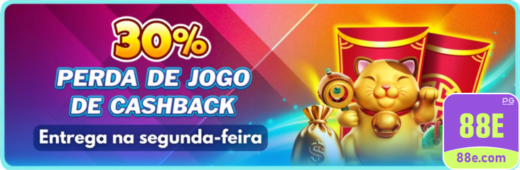 88e.com Performance e Velocidade